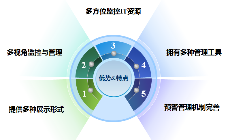 20250513044313800 1277星际电子(中国游)官方游戏网址