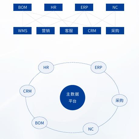 20250524083042340 1277星际电子(中国游)官方游戏网址